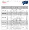 Pump for recycling water supply ETKF-M 40-160, 0,55 kW, 1500 фото 5 — BTS Engineering