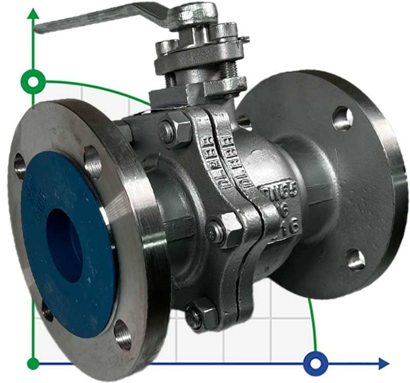 PN16 DN65 Stainless steel ball valve AISI 316, Seat: PTFE фото 1 — BTS Engineering