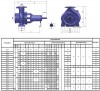 BTKF 40-200, 11 kW - bomba de consola de una etapa (3000) фото 2 — BTS Engineering