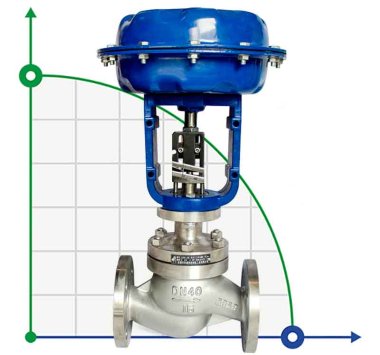 DN40 Шламовий клапан для продувки котла з пневматичним приводом 10Р11Y-DNx4016Z-L112C-C (корпус WCB, сідло SS304) — BTS Engineering