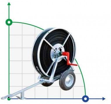Тележка для спринклера HR001 — BTS Engineering