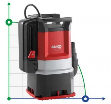 Pompe submersible AL-KO TWIN 14000 Premium pour eaux chargées — BTS Engineering