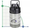 Dreno Kappa K120.2.50 M/G drainage pump with Switch фото 1 — BTS Engineering