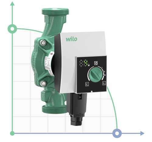 WILO YONOS PICO 30/1-6-(ROW) циркуляционный бессальниковый насос фото 1 — BTS Engineering