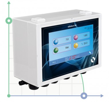 Контроллер eSelect B4 (pH, Rx, Cl, CD) 100-250V, на 4 параметри — BTS Engineering