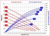 RUBY FDA 025S-W-EST-T насос пневматический мембранный фото 3 — BTS Engineering