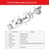 Pompe à turbine AlphaDynamic AD50/01/TR/DRP 4,5kW sur chariot, avec protection contre la marche à sec фото 4 — BTS Engineering
