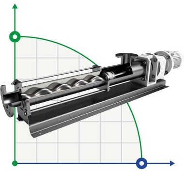 Bomba de tornillo SOLTEC ONV-10-01 para pastas y suspensiones de alta viscosidad, emulsiones, tensioactivos &mdash; BTS Engineering