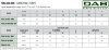 DAB FEKA 300 MNA 40th 2240/50 10H05 насос погружной для сточных вод, 60195558H фото 2 &mdash; BTS Engineering