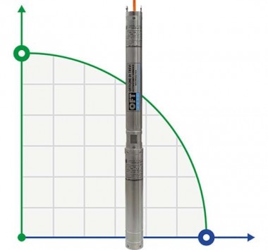 Погружной скважинный насос 3 дюйма BE TREINCH 25 - 20, 380V — BTS Engineering