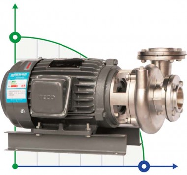 Centrifugal pump QHS-125-20, AISI 316, analogue of pumps X, XO, XO-E, AX — BTS Engineering