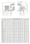 Kreiselpumpe QHS-125-20, AISI 316, analog zu den Pumpen X, XO, XO-E, AX фото 9 &mdash; BTS Engineering