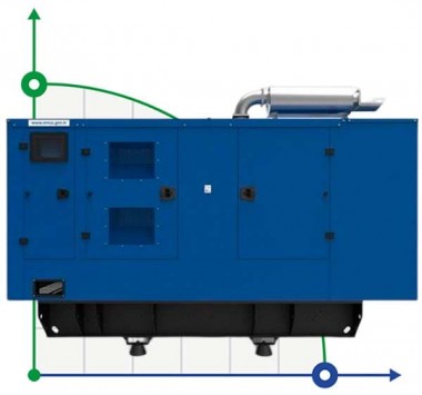 Przemysłowy generator diesla XHYW-50GF z ATS, silnik Weichai 60kVA, 50kW, 380V/50HZ typ zamknięty — BTS Engineering