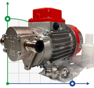 NOVAX MARINA G 20 12V шестеренчатий насос для в'язких рідин — BTS Engineering