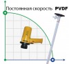 Drum pump BTS-SB-880W+PVDF-700mm (with constant speed) фото 1 — BTS Engineering