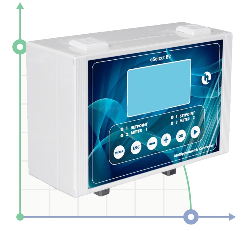 Контроллер eSelect B2 90/260V (UK-RU) фото 1 — BTS Engineering