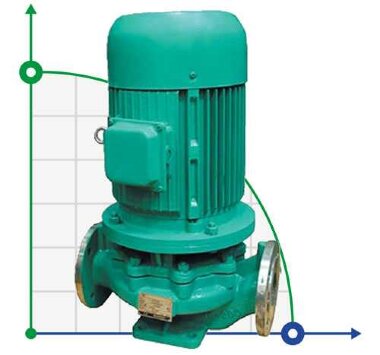 IHG 65-160 Centrifugal pump — BTS Engineering