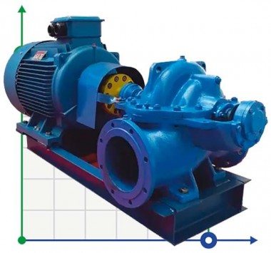 BSCE 200-430(1500) – насосный агрегат двустороннего входа, 185 кВт — BTS Engineering
