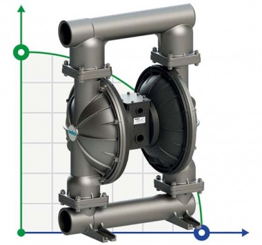SEKO Duotek AF1000 ALU Pneumatische Membranpumpe — BTS Engineering