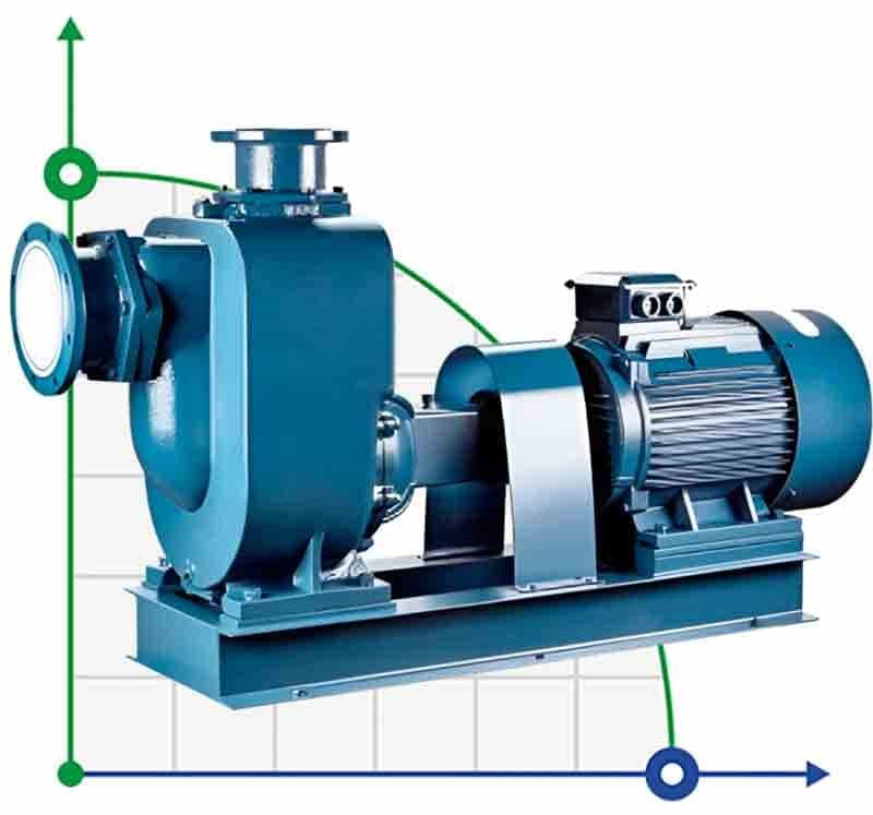 Насос для каналізації BZWM40-10-20/2, 2,2kW, 2900 самовсмоктуючий фото 1 — BTS Engineering