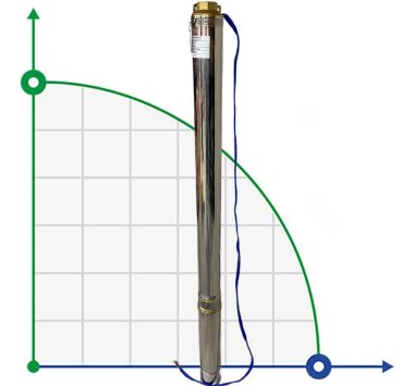 Глубинный скважинный насос 4SD6/23, 2,2kW, 380V (замена ЭЦВ 6-6-100) — BTS Engineering