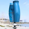 Generador eólico tipo tulipán RX-TL3000 3 kW vertical фото 1 — BTS Engineering
