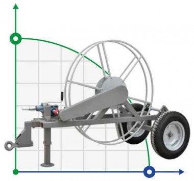 Тележка для спринклера HR004 — BTS Engineering
