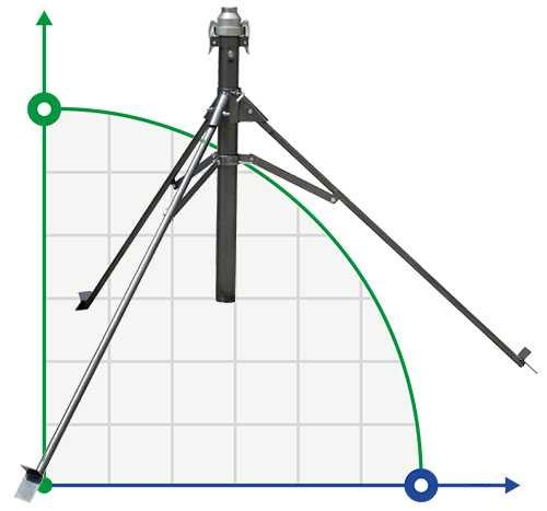Kropidło statywu 3 Pod 2 cale BSP z szybkozłączką фото 1 — BTS Engineering