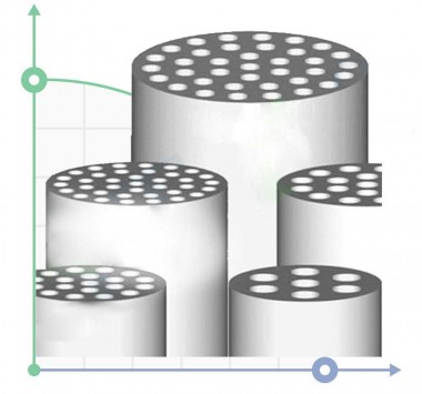 Микрофильтрационная керамическая мембрана CRM2507-50KD — BTS Engineering