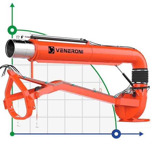 Veneroni ATS 40/540, 4m, 1800 m3/h Zapfwelle Pumpe mit hydraulischer Drehung und Teleskoprohr фото 1 — BTS Engineering