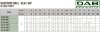 DAB KLP 65-900/BQQE 3x230/400 50 IE3 насос циркуляционный, 60214748 фото 3 &mdash; BTS Engineering