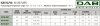 DAB KLP 65-900/BQQE 3x230/400 50 IE3 насос циркуляционный, 60214748 фото 6 &mdash; BTS Engineering