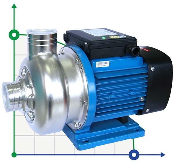 DWO B300/1,1 T, 380V/50Hz, acero inoxidable AISI 304 para agua фото 1 — BTS Engineering