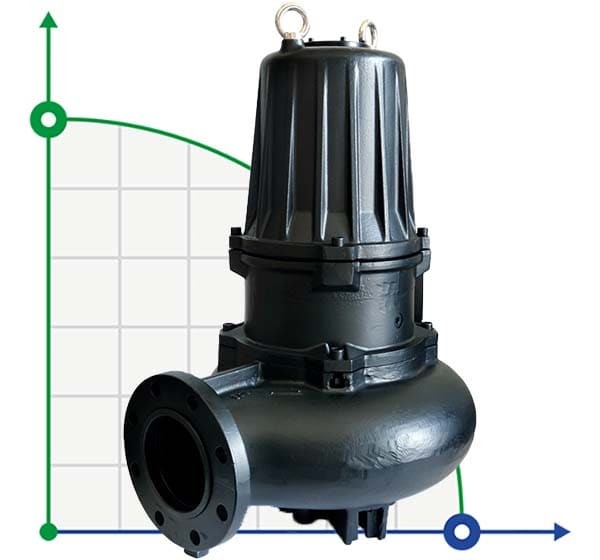 Submersible pump Dreno AT-EX 150/4/200 C.263 with single channel open impeller фото 1 — BTS Engineering