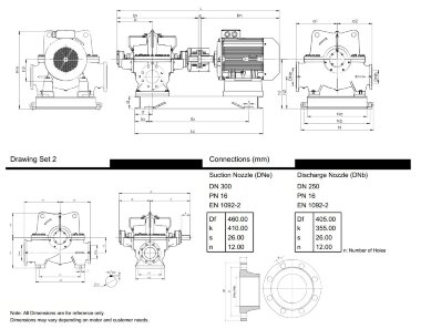 BSCE 250-450(1500) – насосный агрегат двустороннего входа, 250 кВт — BTS Engineering