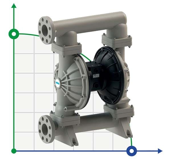 Pompe à membrane pneumatique SEKO Duotek AF1000 PP фото 1 — BTS Engineering