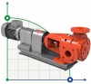 Pompa zębata ATLAS KIP 2 cala 14m3/h, 5,5 KW, 475rpm, żeliwna, 7,5bar z silnikiem фото 1 — BTS Engineering