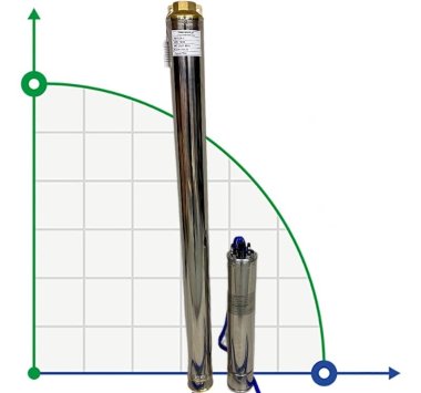 Tiefbrunnenpumpe 4SD6/28, 3kW, 380V — BTS Engineering