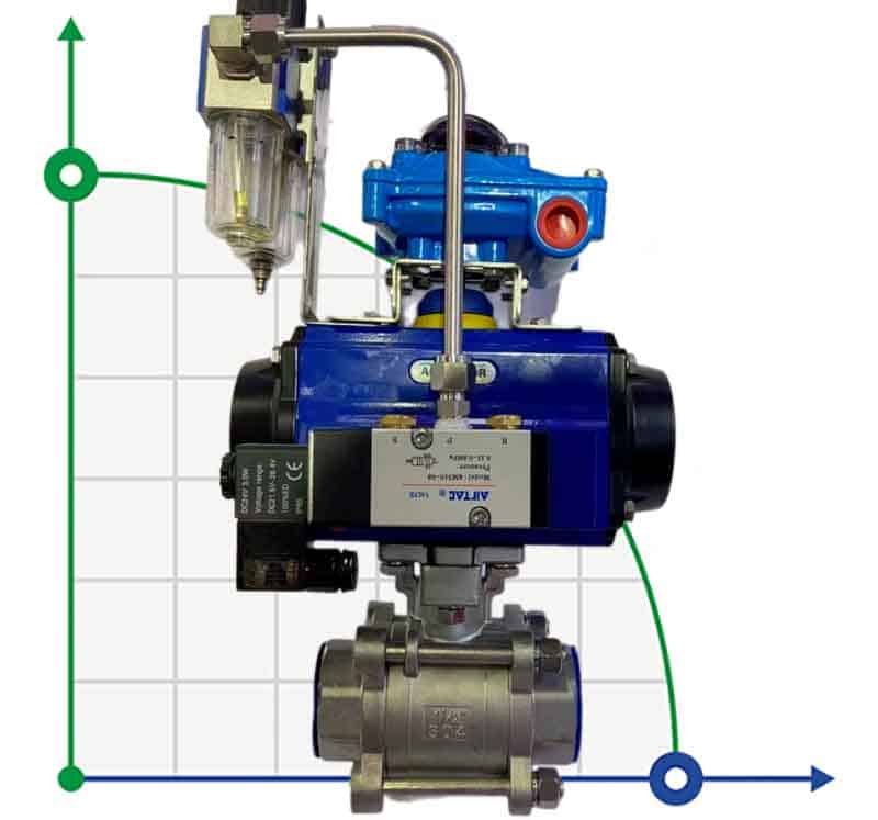 PN16 DN15 Gewindekugelhahn AISI 304, PTFE-Sitz mit doppeltwirkendem pneum.Antrieb, pneumatische Verteilung. 5/2, Spule 24 V, Endschalterkasten LS10 фото 1 — BTS Engineering