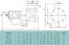EMSE EDP-IU 2 1/2 Zoll Zahnradpumpe für Lebensmittel, Butter und Pflanzenöl, 16,2-31,9 m3/h, innenverzahnt, ohne Motor фото 3 — BTS Engineering