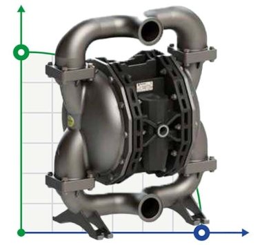 PHOENIX P700 AISI316 HYTREL+PTFE diaphragm pump for varnish, 700 l/min — BTS Engineering