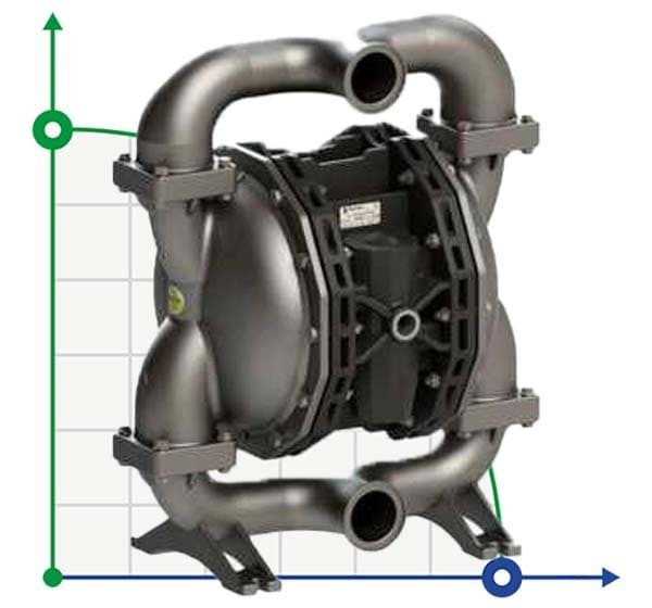 PHOENIX P700 AISI316 HYTREL+PTFE diaphragm pump for varnish, 700 l/min фото 1 — BTS Engineering
