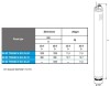Погружний свердловинний насос цистерни 3 дюйма ATEX 99 ID TREINCH EX 40-22, 380V фото 3 — BTS Engineering