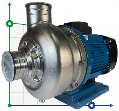 DWO B300/1,5T, 380V/50Hz, AISI 304 centrifugal pump — BTS Engineering
