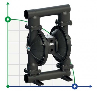 SEKO Duotek AF1000 PVDF Pneumatische Membranpumpe — BTS Engineering