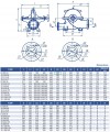 Насос двухстороннего входа 1Д200-90б, 3000, без двигателя фото 3 — BTS Engineering