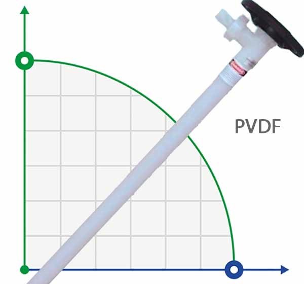 1500 мм, PVDF, HP насосная часть (труба) к бочковому насосу фото 1 — BTS Engineering