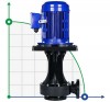 Bomba electrolito QHD-100SK, CFRETFE-11 kW, 1700 l/min, 35m, motor Kingdom фото 1 — BTS Engineering