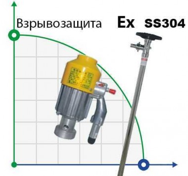Насос для бочек BTS-HD-EX2-V+SS304-HP-700mm — BTS Engineering