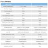 Batterie CLW-51.2V 200Ah, LiFePO4, LFP mit Touchscreen, wandmontiert фото 6 — BTS Engineering